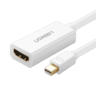 Переходник Ugreen Mini DisplayPort — HDMI (MD112) - фото 4