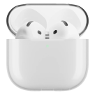 Прозрачный чехол Native Union (Re)Clear Case для AirPods 4 - фото 2