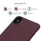 Чехол Pitaka Aramid MagCase Twill для iPhone X Black-Red - фото 7
