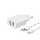 Сетевое ЗУ Deppa Ultra 2 USB 2.1А + кабель Lightning