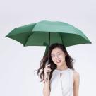 Зонт от солнца Xiaomi Umbracella Super Short Sun Umbrella - фото 4