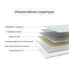 Защитное закалённое 3D стекло Just Mobile Xkin для iPhone X/XS/11 Pro - фото 2