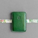 Кардхолдер Handwers Grove 2 - фото 10