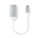 Адаптер Satechi USB-C — HDMI (ST-TC4KHA) - фото 12