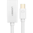 Переходник Ugreen Mini DisplayPort — HDMI (MD112) - фото 8