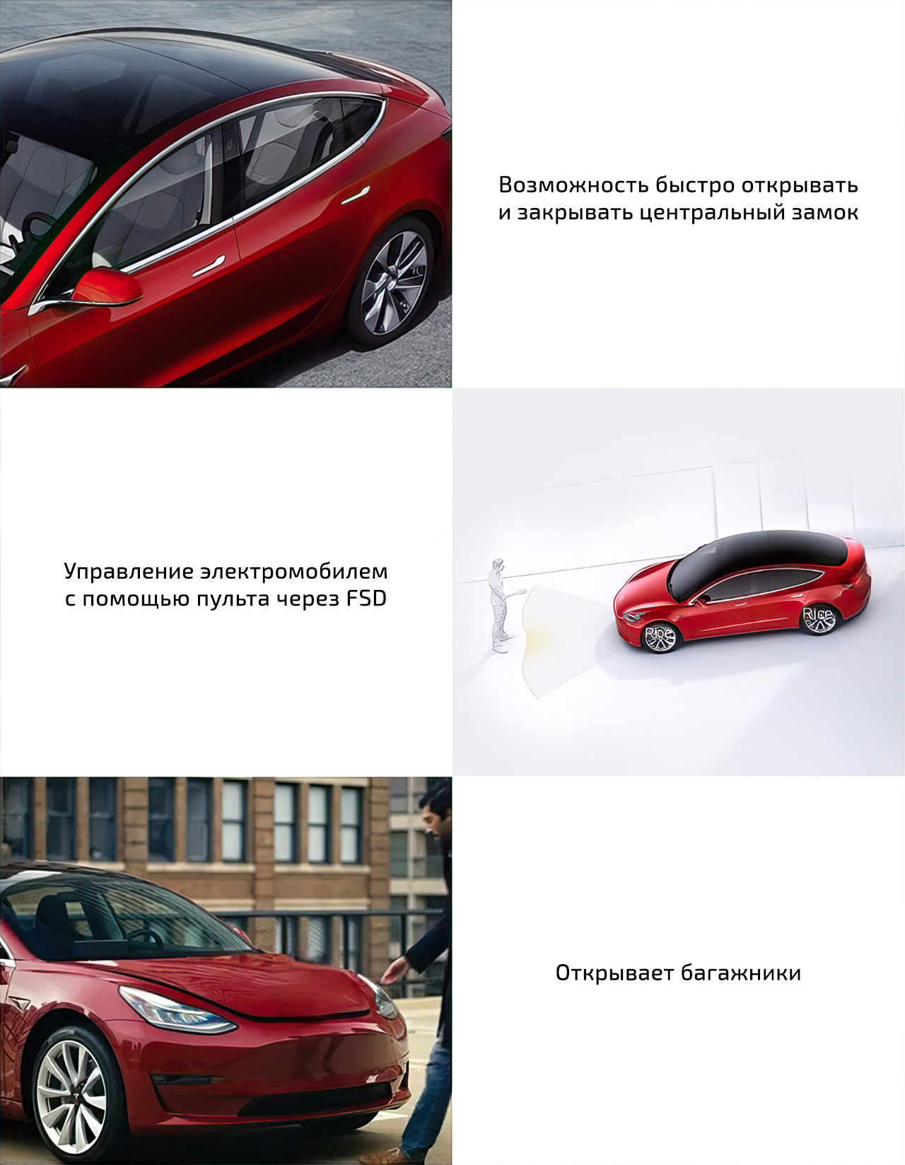 Ключ-брелок Tesla Key Fob (2-го поколения) для Tesla Model 3 и Model Y