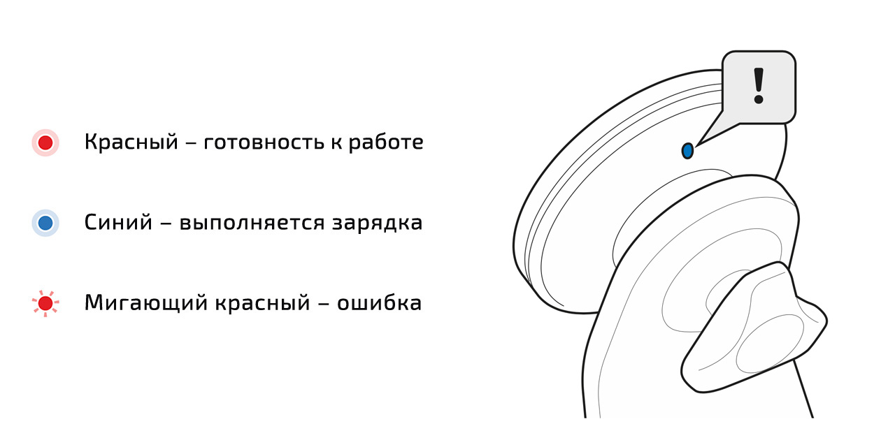 Автомобильный MagSafe-держатель на присоске с беспроводной зарядкой SP  Connect Charging Suction Mount SPC+